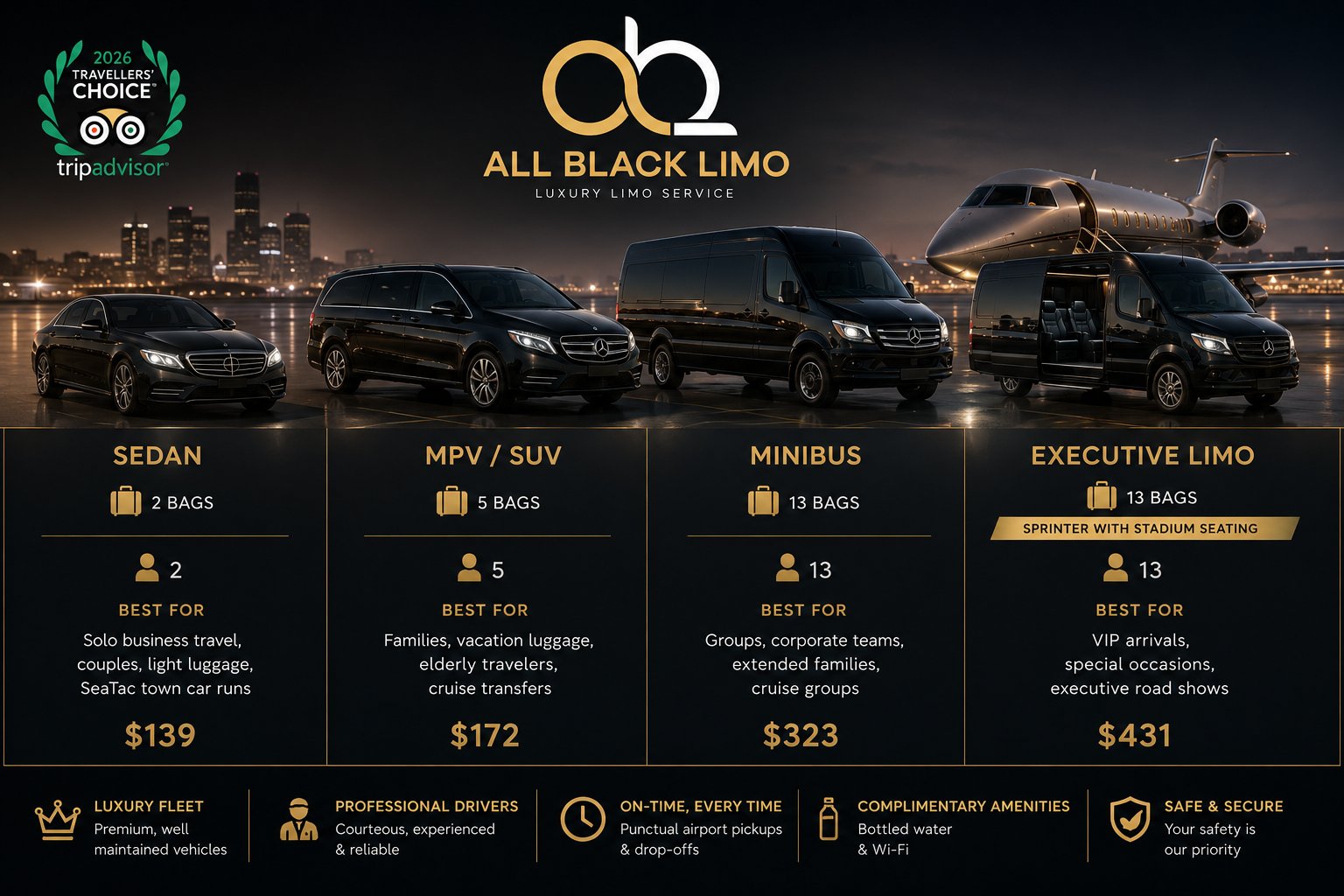 All Black Limo service details: sedan, MPV/SUV, minibus, and executive limo with features and prices.