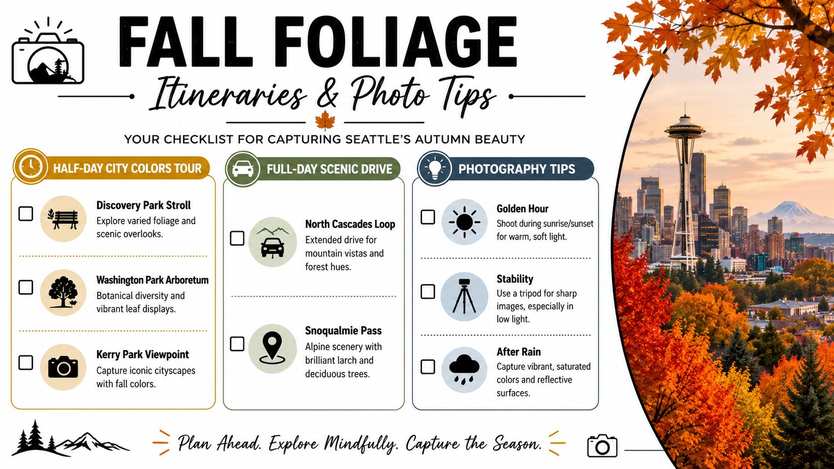 A travel checklist for fall foliage in Seattle featuring scenic spots, scenic drives, and professional photography tips.