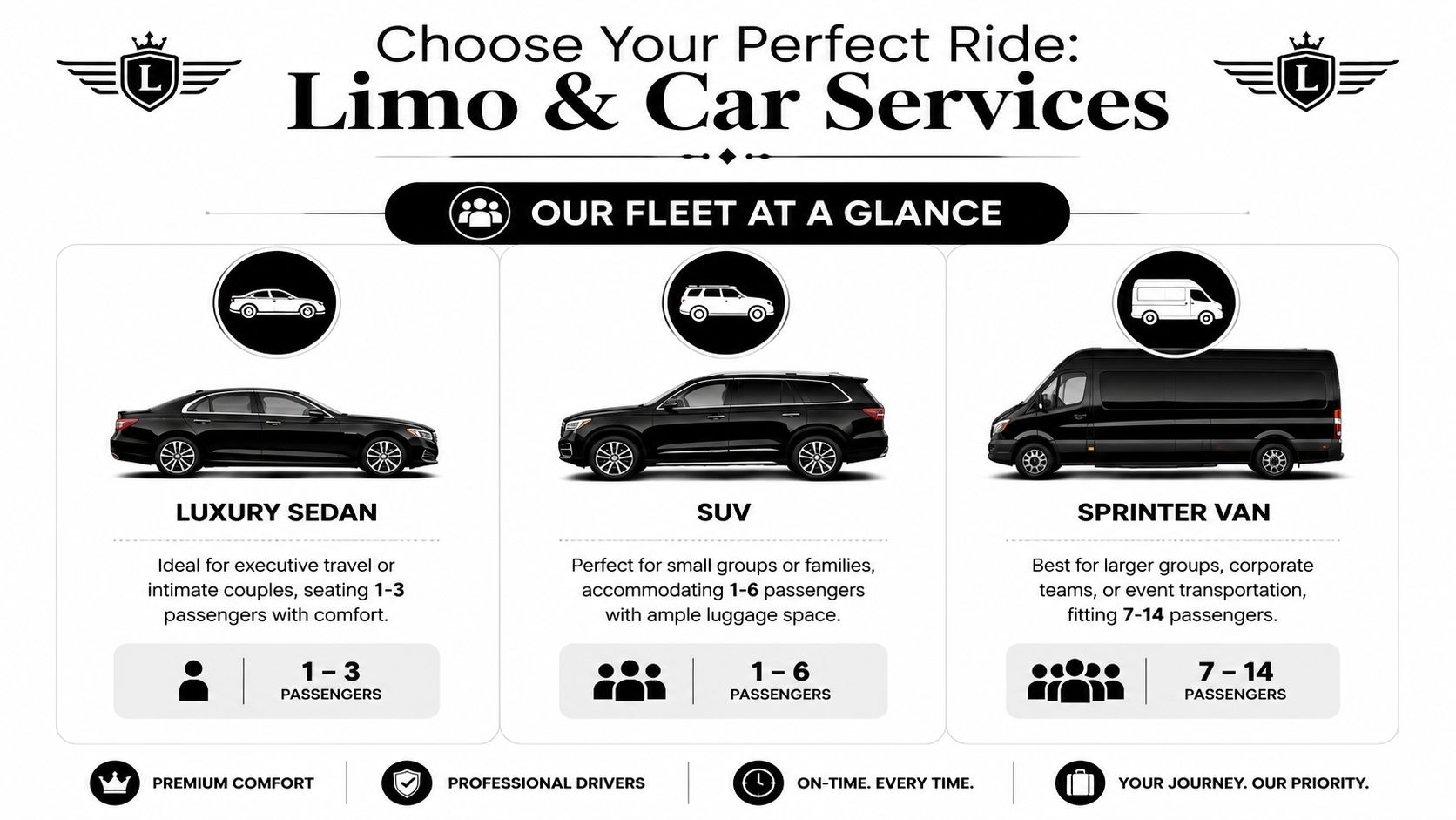 A graphic showing luxury limo and car service vehicle options including luxury sedans, SUVs, and sprinter vans.