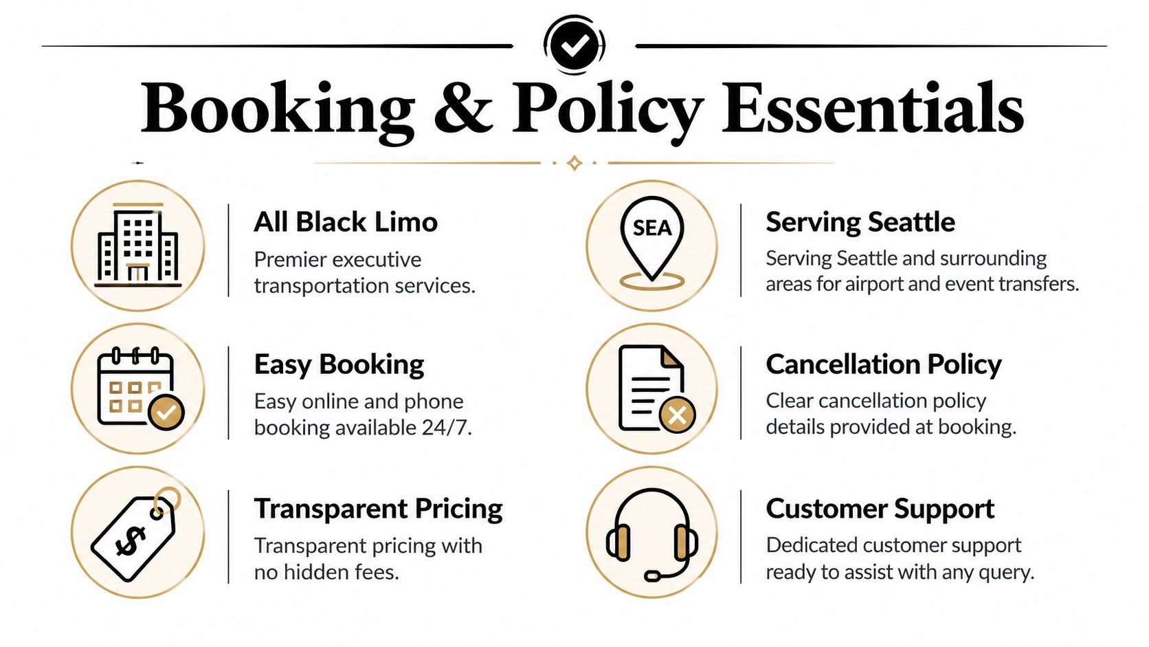 An infographic detailing booking and policy information for All Black Limo, featuring icons and descriptive text.