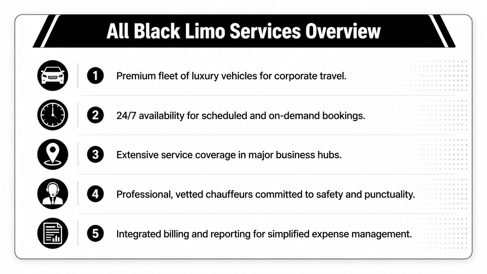 A list of five corporate limousine service benefits including professional chauffeurs, 24/7 booking, and expense management.