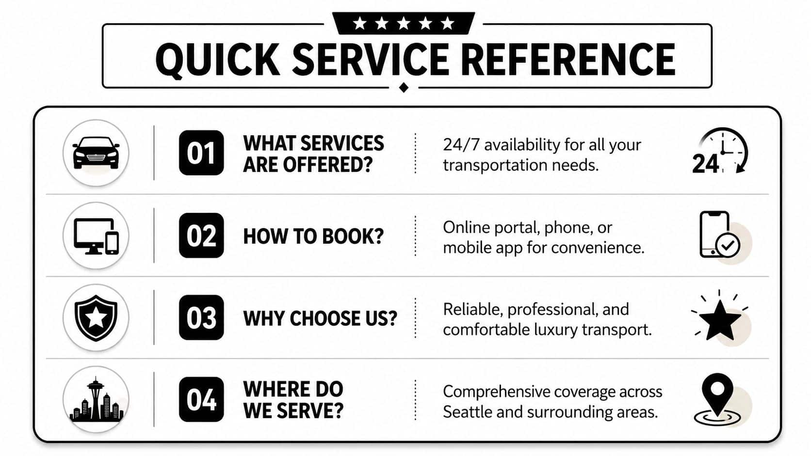 A quick service reference infographic outlining 24-hour car service booking, benefits, and Seattle area coverage.
